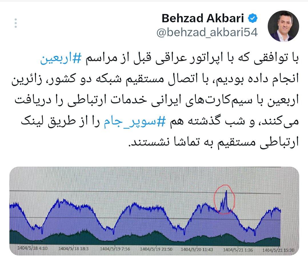 11 1 - خدمات ارتباطی زائران اربعین با سیم‌کارت‌های ایرانی فراهم شد - سامانه ویکی تک پلاس