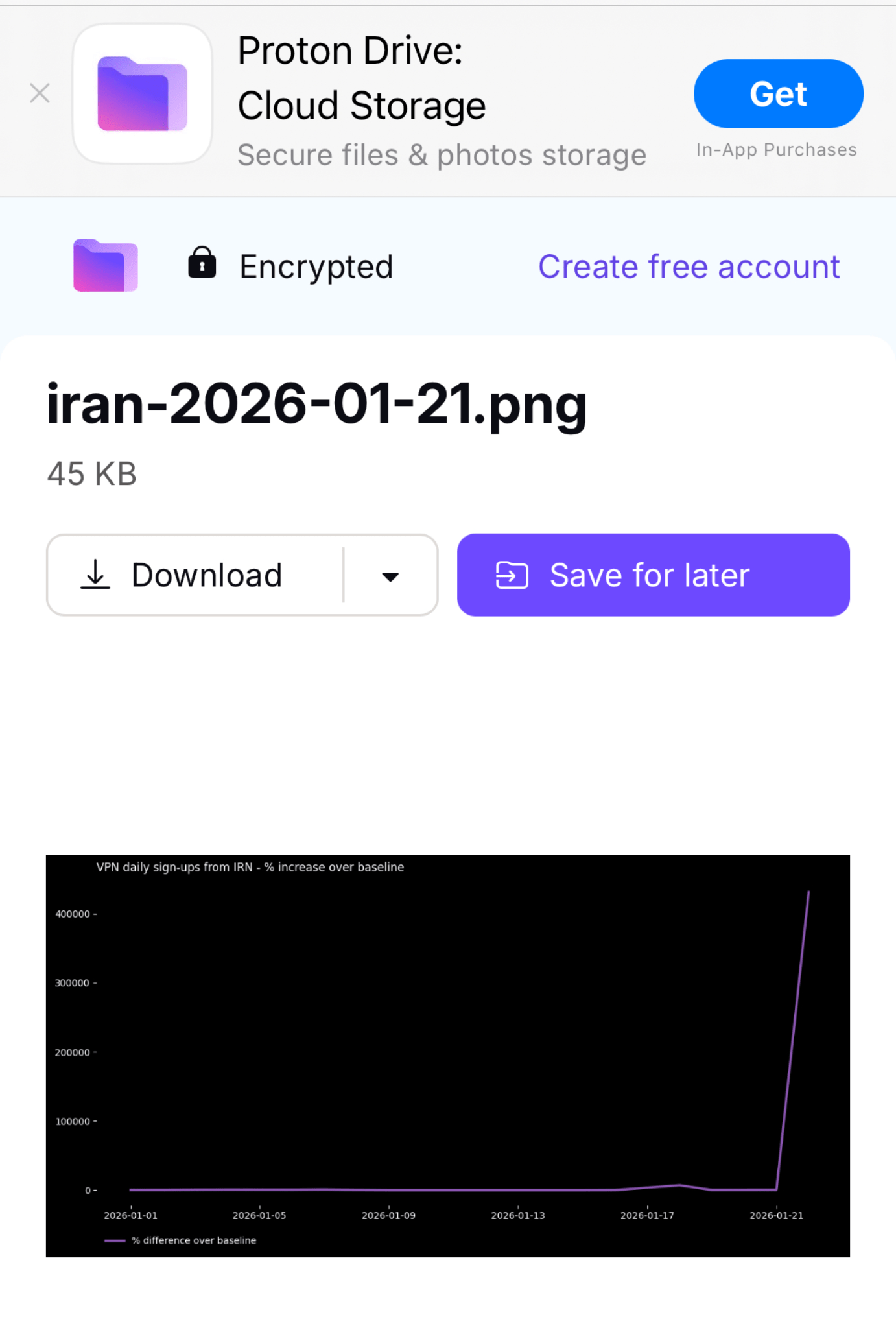 photo output 38 - موج ۴۰۰ هزار درصدی نصب VPN بعد از ۱۸ دی؛ تاثیر مستقیم بر افزایش حجم ترافیک شبکه - سامانه ویکی تک پلاس